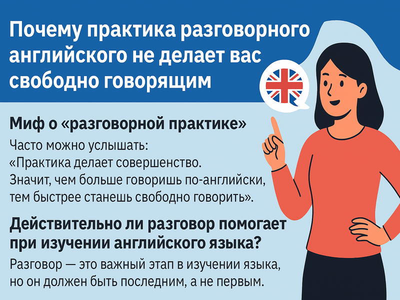 Почему практика разговорного английского не делает вас свободно говорящим